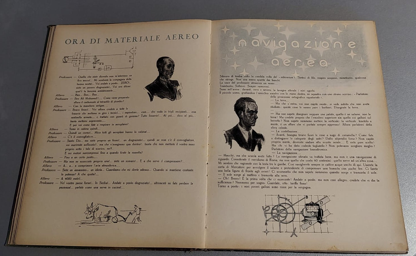 Annuale Allievi Piloti Regia Aeronautica – “Turbine MAK TT 100” (1938–1941) – Esemplare numerato